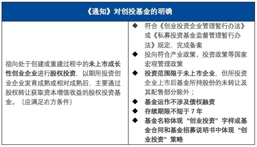 本《通知》的发布对资管产品出资创业投资基金及政府出资产业投资基金