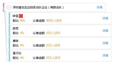 深圳道合实业投资合伙企业 有限合伙