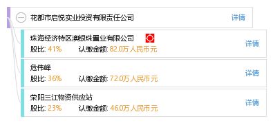 花都市启悦实业投资有限责任公司