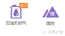 一文看透六十多个行业的投资逻辑