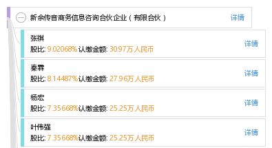 深圳市传音实业投资合伙企业 有限合伙