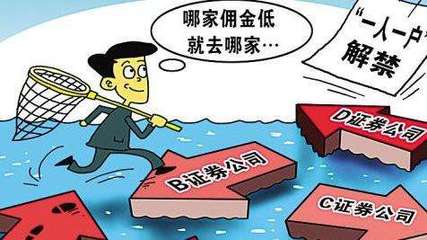 实业投资与金融投资 哪个更适合您的投资策略？