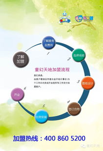 快乐六一，实业投资新空间——东莞乐乐实业的成长之道